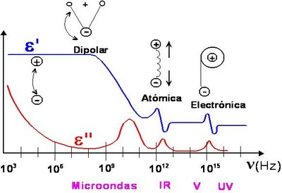 ed-espectro.jpg-ca