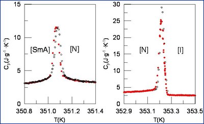 mdsc-data.jpg-ca